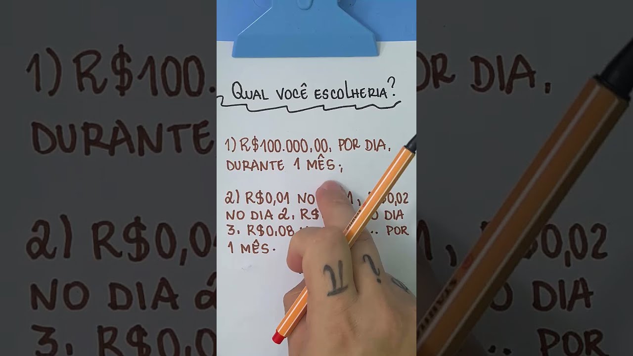 Por que Você Está Se Candidatando Ao Auxílio Financeiro [ 2023 Resolvido ]