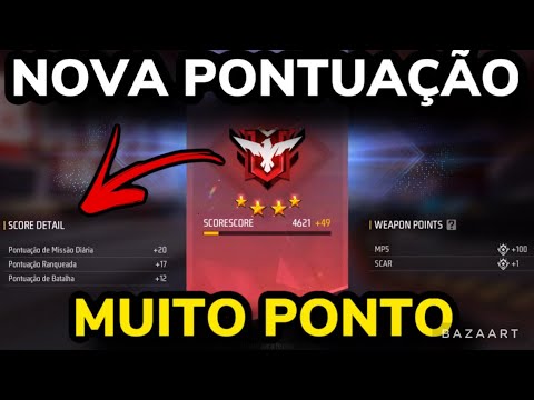 O que é Ponto De Retorno No Free Fire [ 2023 Resolvido ]