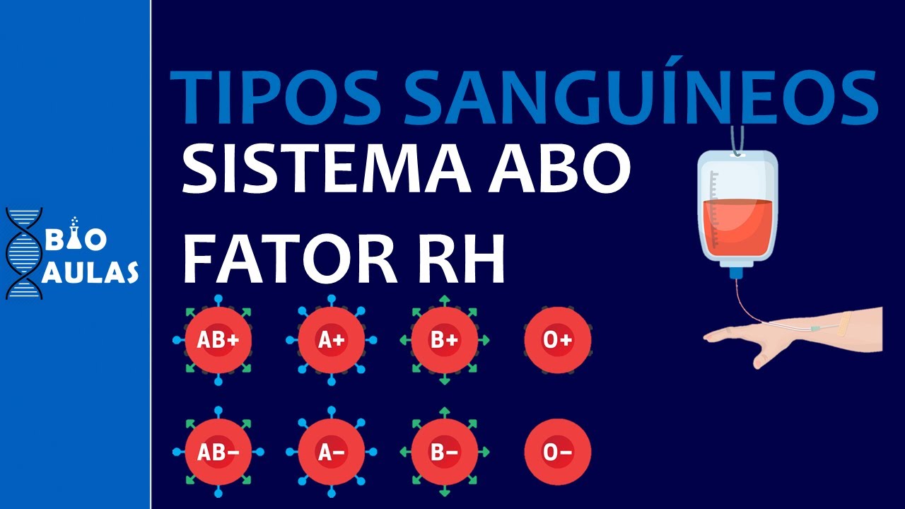 O que é Tipagem Sanguinea [ 2023 Resolvido ]