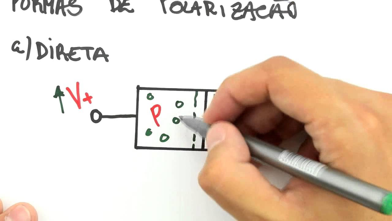 O que é Um Diodo Semicondutor [ 2023 Resolvido ]